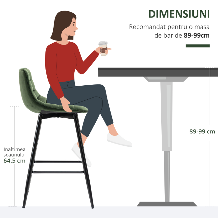  Set de 2 Scaune de Bar cu Spatar si Suport pentru Picioare, Scaune inalte Tapitate in Stil Nordic din Metal [7]