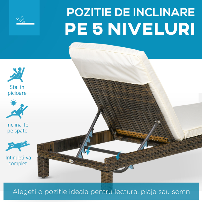  Set de 2 sezlonguri din Ratan PE cu Perna Capitonata, sezlong pentru Gradina cu Spatar Rabatabil pe 5 Niveluri [5]