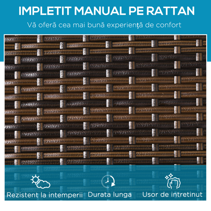  Set de 2 sezlonguri din Ratan PE cu Perna Capitonata, sezlong pentru Gradina cu Spatar Rabatabil pe 5 Niveluri [4]