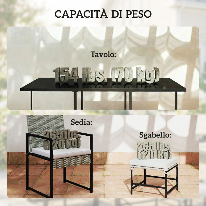  Set de dining pentru patio 11 piese, mobilier exterior cu 6 fotolii, 4 pouf, gri [4]