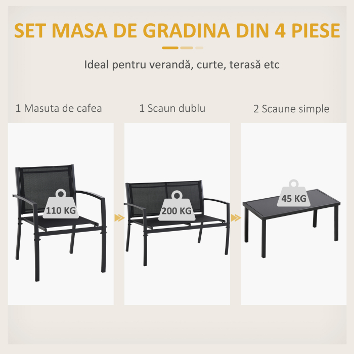  Set de Gradina 4 bucati cu Masuta de cafea, 2 Scaune si o Panca in Metal, Negru [4]