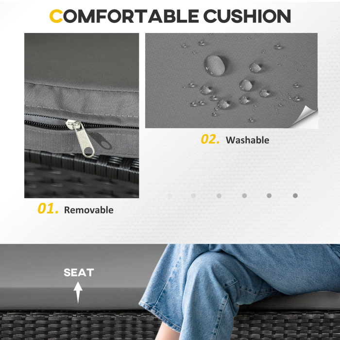  Set Exterior Rattan PE cu Canapea, 2 Fotolii cu Perne si Masuta din Sticla, Negru si Gri [5]