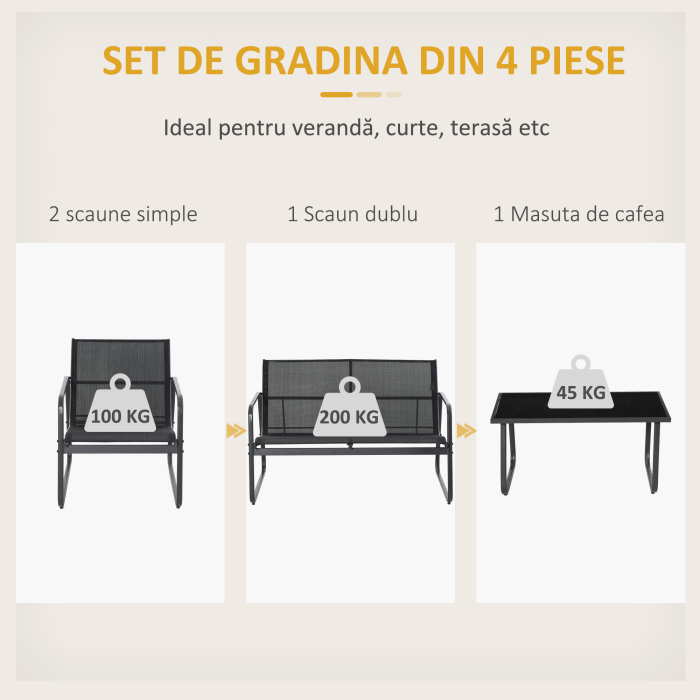  Set Masa Banca si 2 Scaune de Gradina din Metal si Textilen Neagra [4]