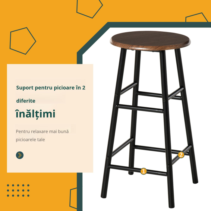  Set Masa inalta cu 2 Scaune - Bar & Bucatarie cu Raft Integrat [5]
