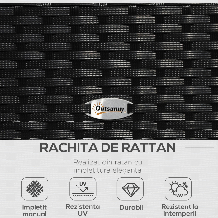  Set Mobila in PE Rattan de Extern cu Masa, 2 Fotolii si Canapea cu Perne, Negru [4]