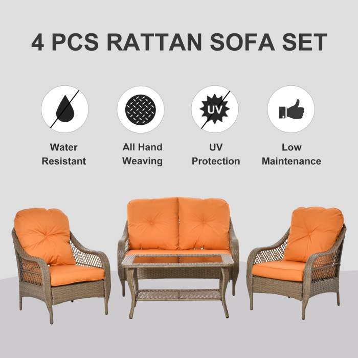  Set Mobilier de Gradina in Ratan PE 2 fotolii Canpea cu 2 locuri si masa [4]