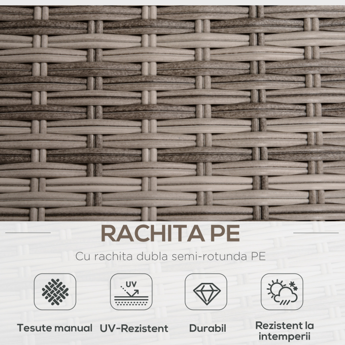 Set Mobilier Gradina 8 Piese, Canapea cu Masuta de Cafea din Ratan PE si Structura de Aluminiu, 75x75x71 cm, Gri [5]