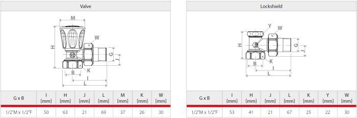 Set robinet tur si retur pentru radiator Giacomini R705KX033, unghiular, 1/2", alama cromata [2]