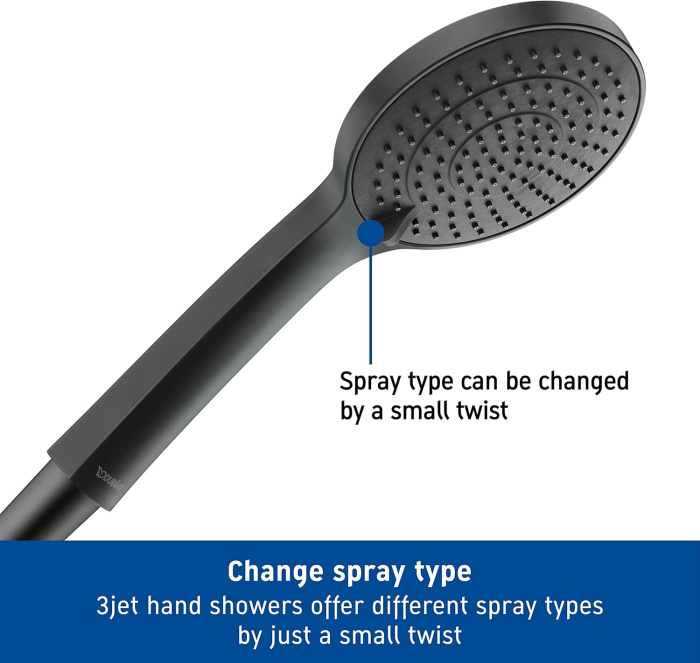 Sistem dus Duravit TH4282008046, 250 mm, 1 bar, 100 mm, 1.6 m, 1125 mm, 354 mm, 1 functii palarie dus, Negru [9]