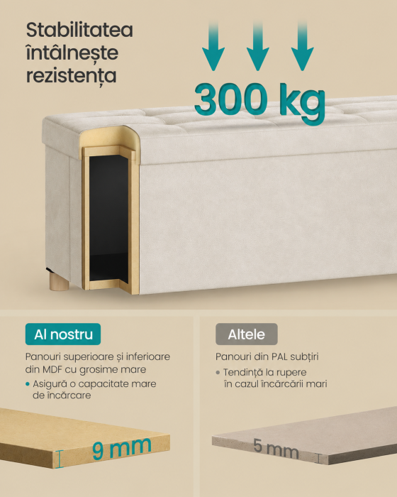Bancuta depozitare pliabila cu picioare din lemn, 112 litri, sezut din catifea, capacitate 300 kg, 38x110x40 cm, bej cappuccino [3]