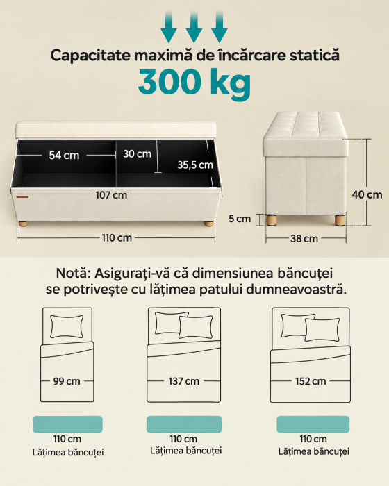 Bancuta depozitare pliabila cu picioare din lemn, 112 litri, textil, 110x38x40 cm, alb [3]
