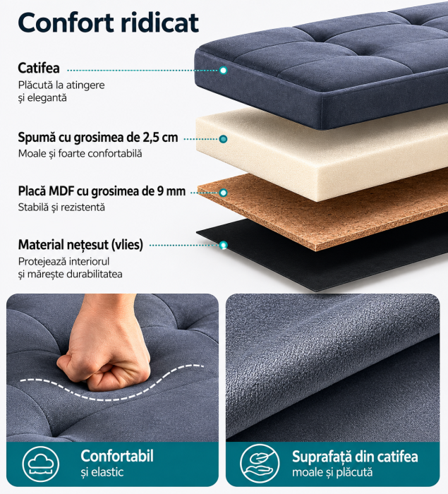 Bancuta pliabila cu spatiu de depozitare, catifea matlasata, 38x110x38 cm, capacitate 300 kg, gri [7]