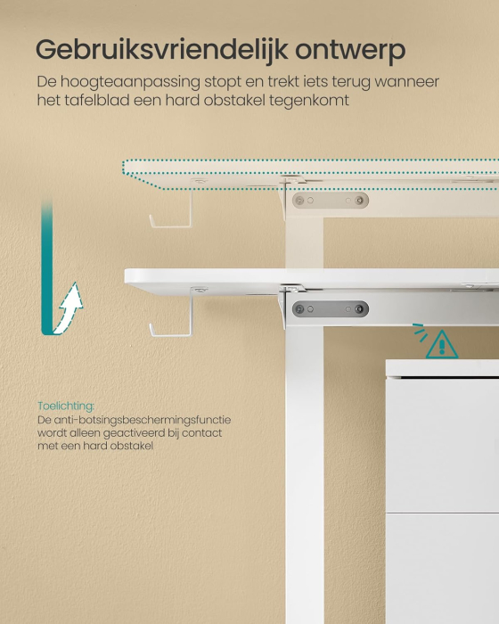 Birou electric reglabil pe inaltime, 120x60x(72-120) cm, memorie 4 pozitii, USB-C, cadru metalic, alb [2]