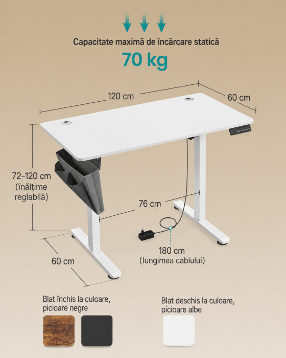 Birou electric reglabil pe inaltime, 120x60x(72-120) cm, memorie 4 pozitii, USB-C, cadru metalic, alb [3]