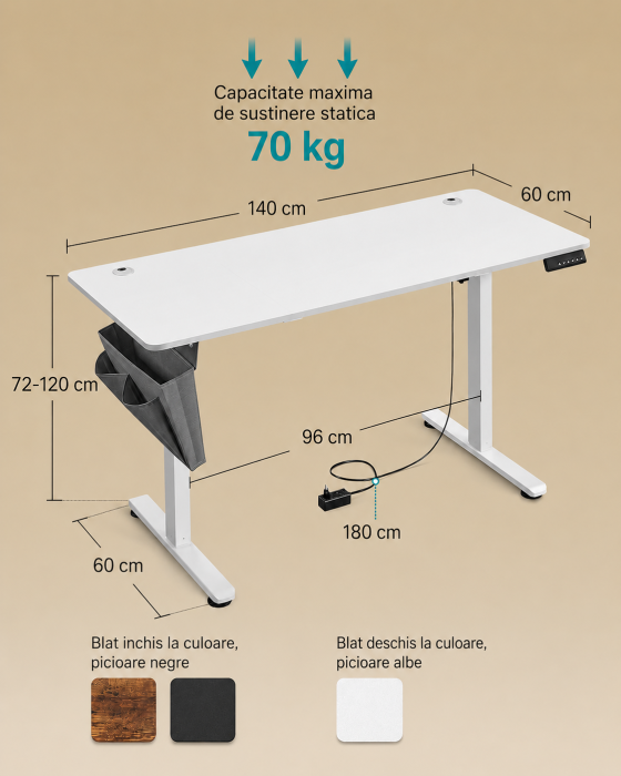 Birou reglabil electric, inaltime ajustabila 72-120 cm, cadru otel, blat PAL 140x60 cm, functie memorie 4 pozitii, alb [6]