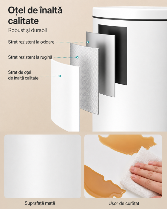 Cos de gunoi cu pedala, capac soft-close, galeata detasabila, otel, 30L, saci menajeri inclusi, alb [4]