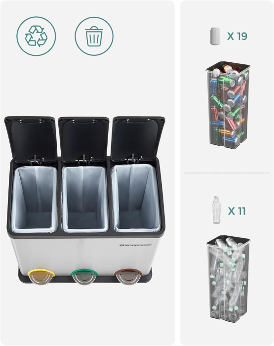 Cos de gunoi din inox cu 3 compartimente colectare selectiva, cu galeti interioare, 3x15litri, argintiu si negru [3]
