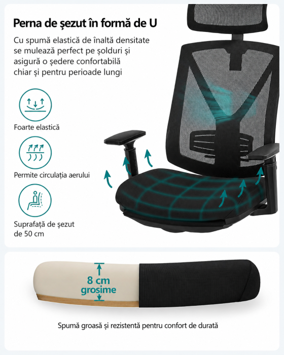 Scaun birou ergonomic cu suport picioare extensibil, sezut gros cu spuma, spatar mesh si tetiera reglabila, 69x70x133 cm, negru [7]
