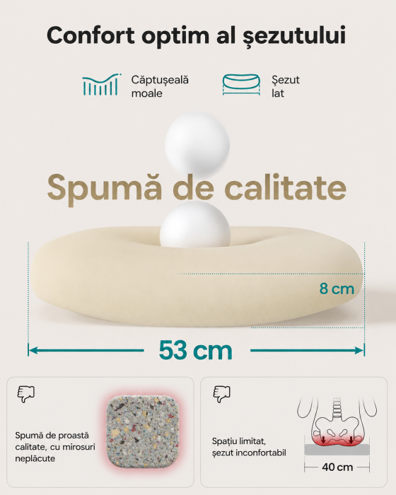 Scaun birou ergonomic cu tetiera, suport lombar reglabil si cotiere rabatabile, 64x64x130 cm, bej cappuccino [5]
