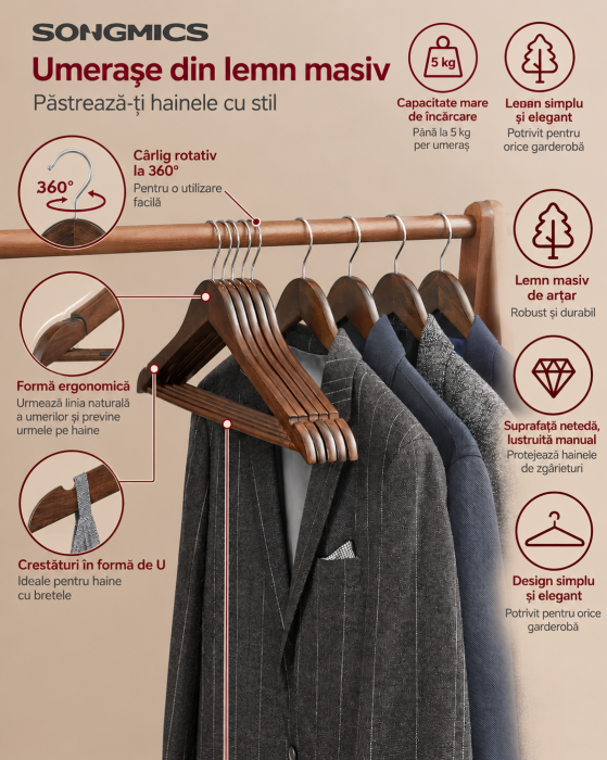 Set 20 umerase pentru organizarea hainelor in dressing, din lemn masiv de artar, bara antiderapanta pentru pantaloni, carlige rotative 360°, [3]