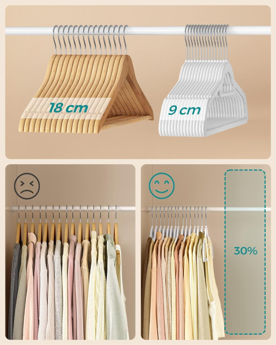 SONGMICS Set de 50 de umerase pentru haine, anti-alunecare cu catifea, bara de cravata si carlig pivotant, 43,5 cm, alb [8]