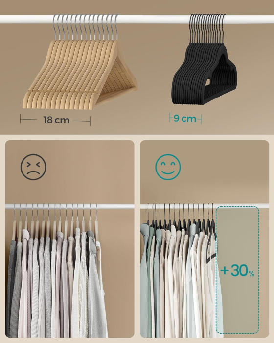 Set 50 umerase catifea antialunecare, carlig rotativ 360, bara pantaloni, max 5 kg/buc, 43.5 cm, negru [4]