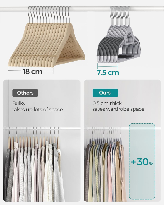 Set de 50 de umerase subtiri din plastic, antialunecare, cu deschidere U, carlige rotative 360Â°, 42 cm, gri [6]