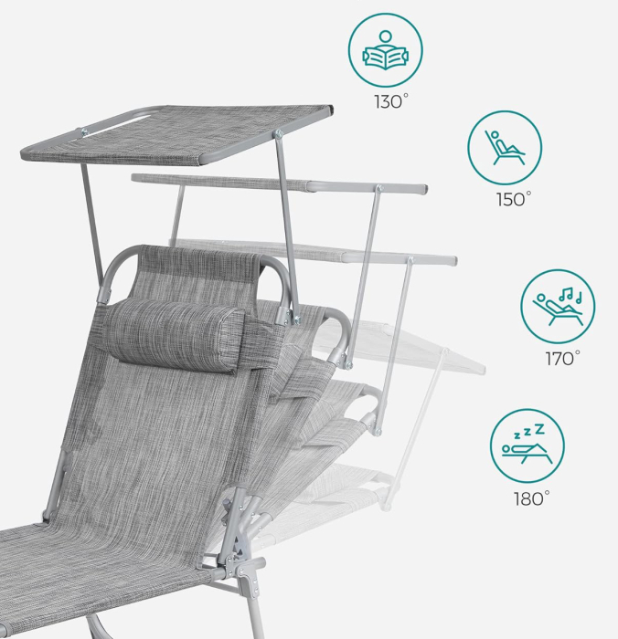 Sezlong pliabil cu parasolar si tetiera, spatar reglabil 4 pozitii, tesatura sintetica respirabila, max 150 kg, 193x53x29 cm, gri deschis [4]
