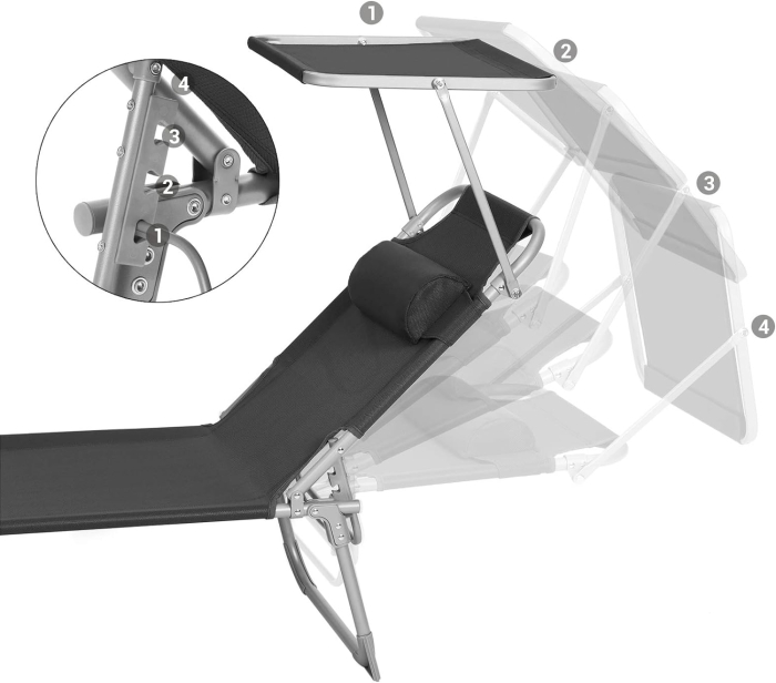 Sezlong pliabil cu parasolar si tetiera, spatar reglabil 4 pozitii, tesatura sintetica respirabila, max 150 kg, 193x53x29 cm, negru [15]