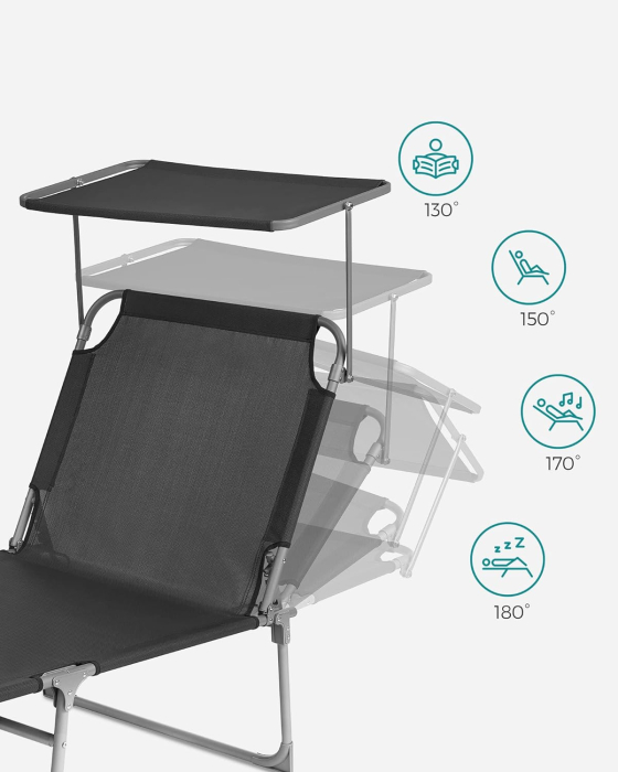 Sezlong pliabil cu parasolar si tetiera, spatar reglabil 4 pozitii, tesatura sintetica respirabila, max 150 kg, 200x71x38 cm, gri [11]