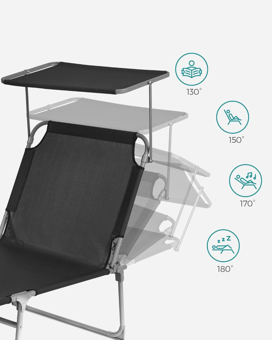 Sezlong pliabil cu parasolar si tetiera, spatar reglabil 4 pozitii, tesatura sintetica respirabila, max 150 kg, 200x71x38 cm, negru [8]