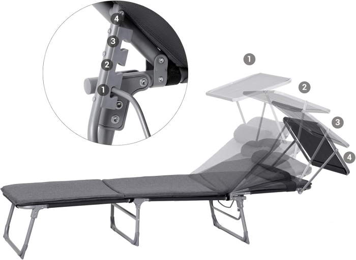 Sezlong pliabil cu saltea 3 cm si parasolar, spatar reglabil 4 pozitii, max 150 kg, 193x53x30 cm, gri [7]