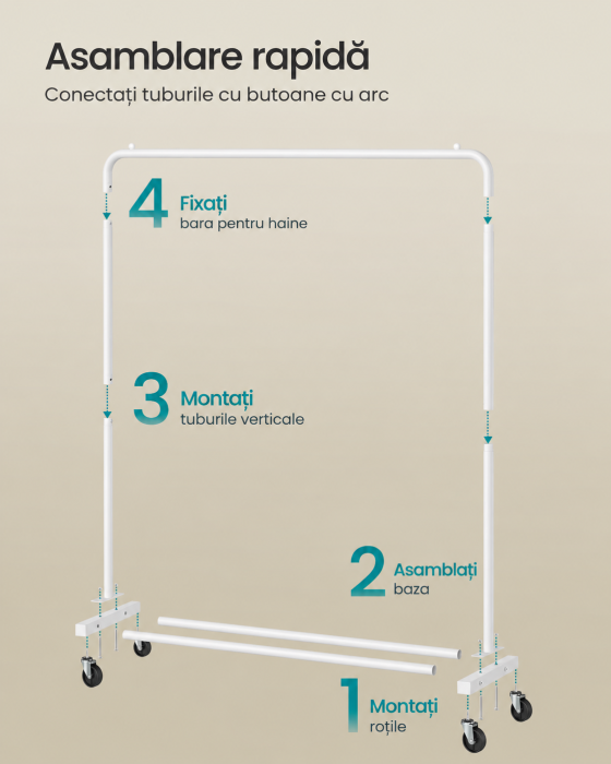 Suport mobil pentru haine cu bara de umerase si raft inferior pentru pantofi, structura metalica, maxim 50 kg, 4 roti pivotante la 360°, idea [3]