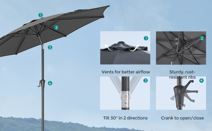 Umbrela gradina cu manivela si sistem inclinare 30, poliester 180g/m2 UPF 50+, stalp metalic, D300 cm, gri [2]