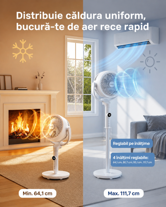Ventilator cu picior reglabil pe inaltime, silentios 20 dB, 24 W, 15 viteze, telecomanda, oscilatie 120  , alb [4]