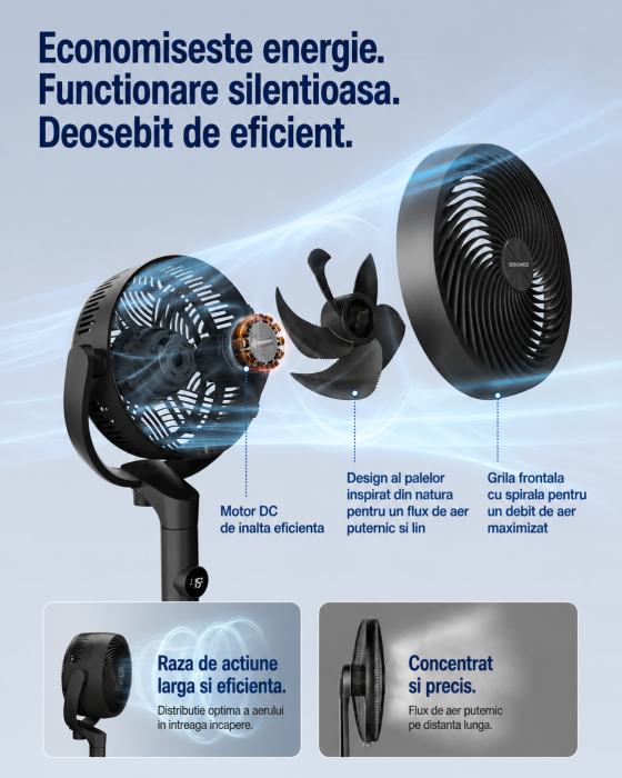 Ventilator cu picior reglabil pe inaltime, silentios 20 dB, 24 W, 15 viteze, telecomanda, oscilatie 120  , negru [4]