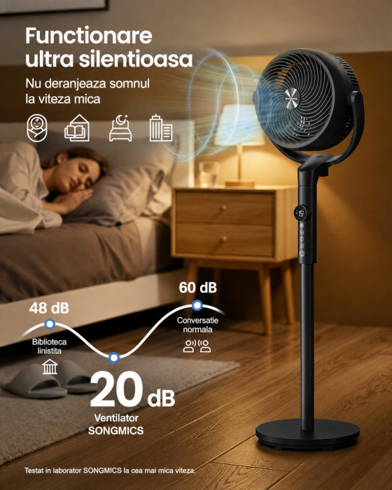 Ventilator cu picior reglabil pe inaltime, silentios 20 dB, 24 W, 15 viteze, telecomanda, oscilatie 120  , negru [5]