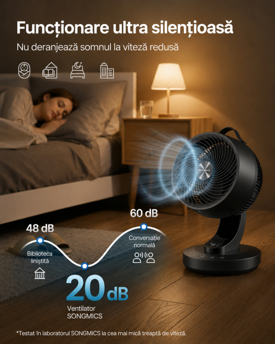 Ventilator de masa silentios cu telecomanda, oscilatie 70  , 8 viteze si afisaj LED, 25x26x38 cm, negru [5]