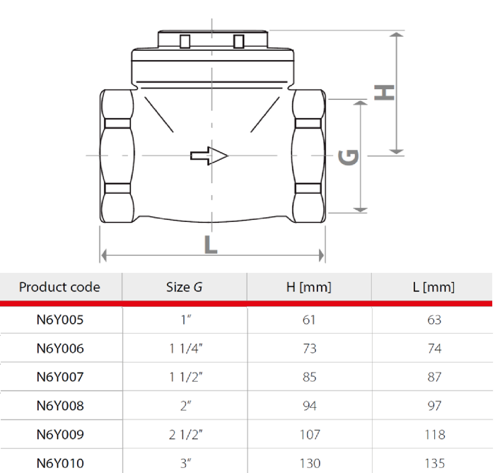 Supapa de sens Giacomini N6Y003, 1/2", din alama, cu inchidere metalica [2]