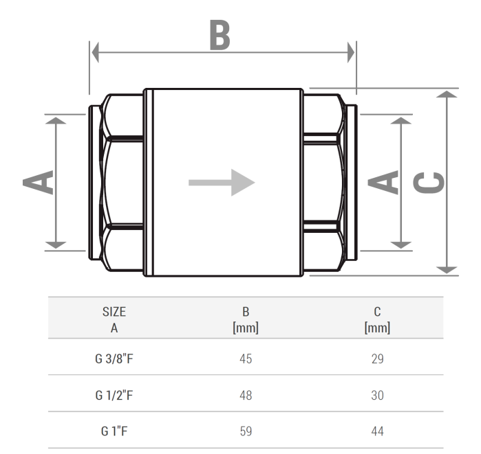 Supapa de sens Giacomini R60Y035, filet interior 1”, alama [2]