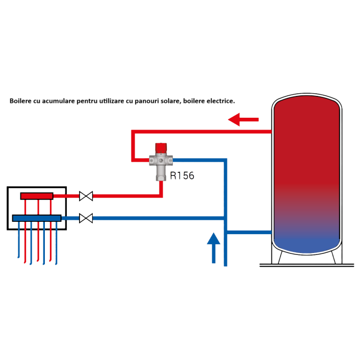 Supapa termostatica reglabila Giacomini R156X004, 3/4” filet interior, pentru apa calda menajera [4]