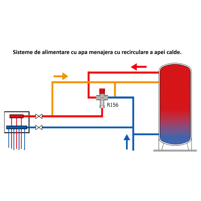Supapa termostatica reglabila Giacomini R156X004, 3/4” filet interior, pentru apa calda menajera [5]