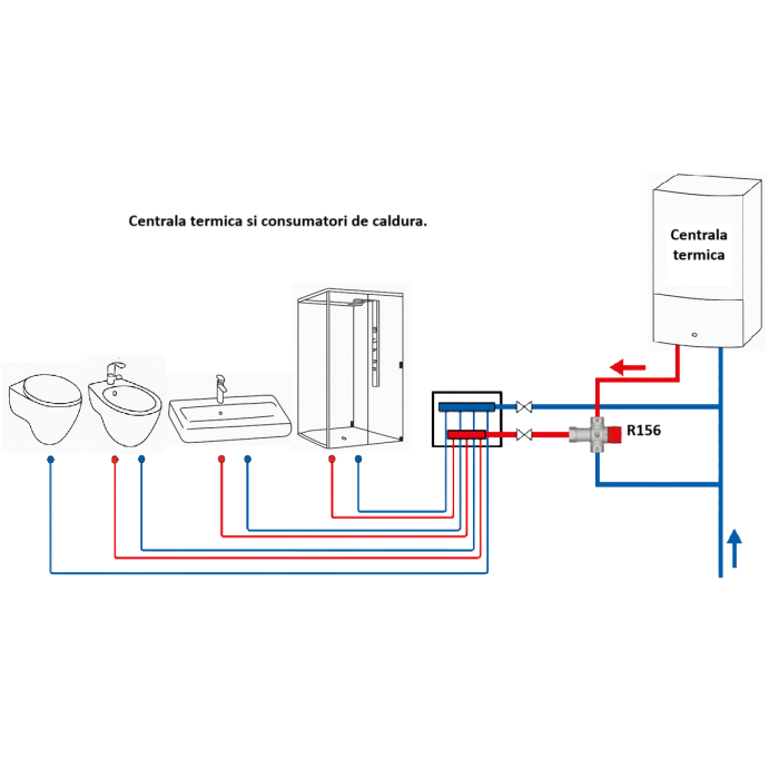 Supapa termostatica reglabila Giacomini R156X004, 3/4” filet interior, pentru apa calda menajera [3]
