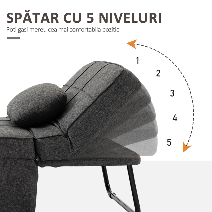  Taburet Pat Individual 3 in 1 cu Spatar Reglabil pe 5 Nivele si Perna Suplimentara, 95x179x78 cm, Gri [5]