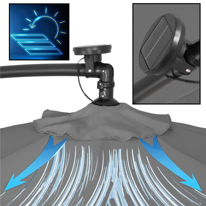Umbrela gradina brat lateral tip banana cu iluminare LED solara, 32 LED-uri, protectie UPF 50+, husa inclusa, D300 cm, gri [20]