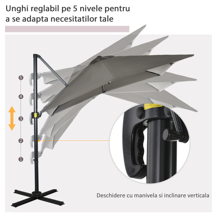 Umbrela de gradina cu manivela 2,5x2,5 m, cu rotatie 360° si parasolar reglabil, gri deschis [5]