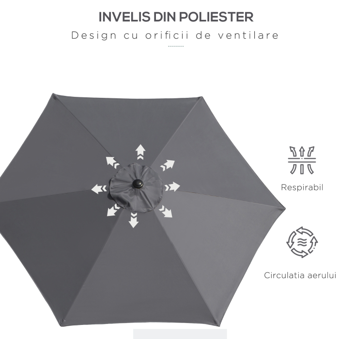  Umbrela de Gradina cu Manivela, din Aluminiu si Poliester Gri si Negru, Φ2,6x2,35m [6]