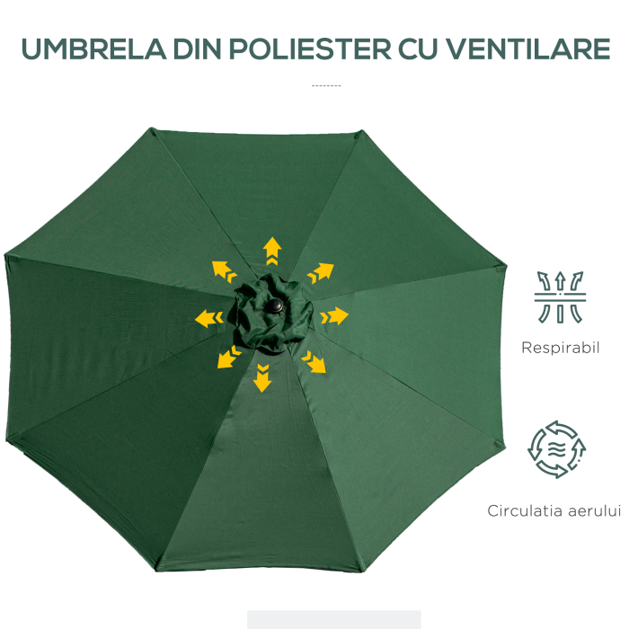  Umbrela de Gradina cu Manivela si Inclinabila Φ300x245cm [8]