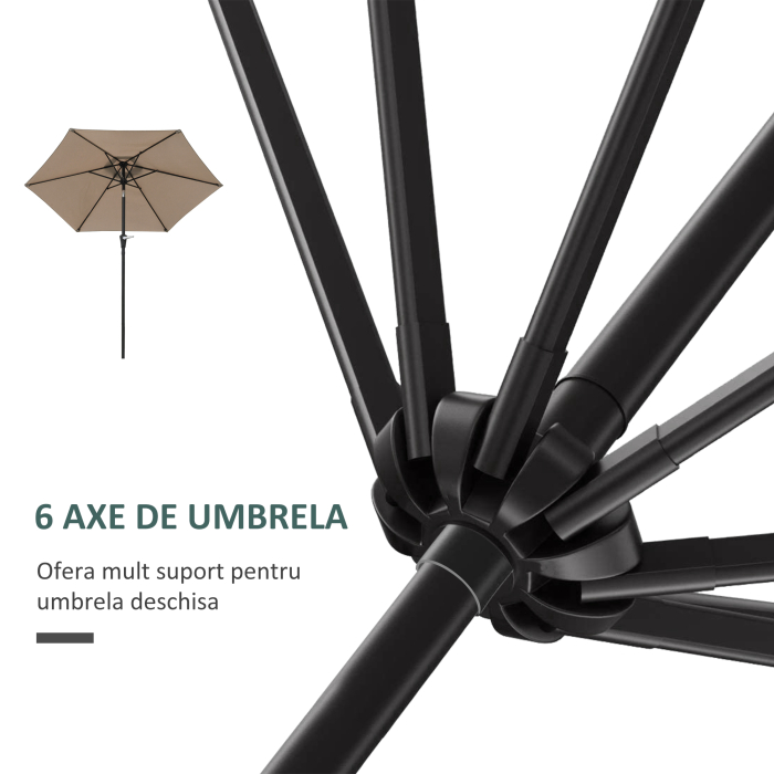  Umbrela de Gradina Inclinabila 2.3x2 m [8]