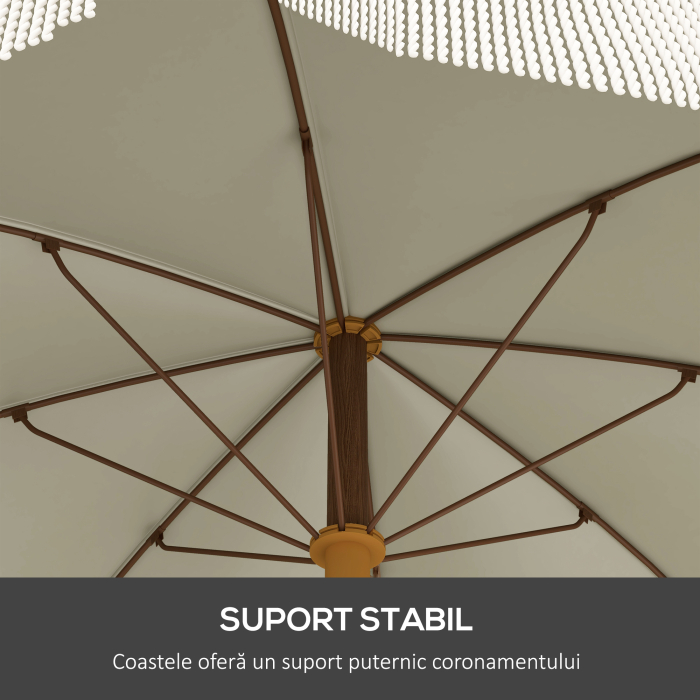  Umbrela de Plaja Portabila cu Volane in Aer Liber cu Baldachin Ventilat, Geanta de Transport, Ø1.9x2.1 m, Alb-Crem [5]